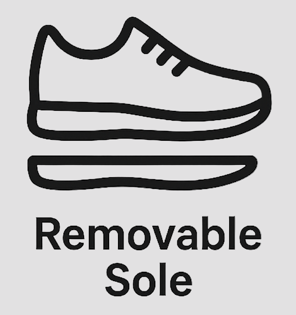 Icon of a shoe with a removable sole labeled 'Removable Sole'.